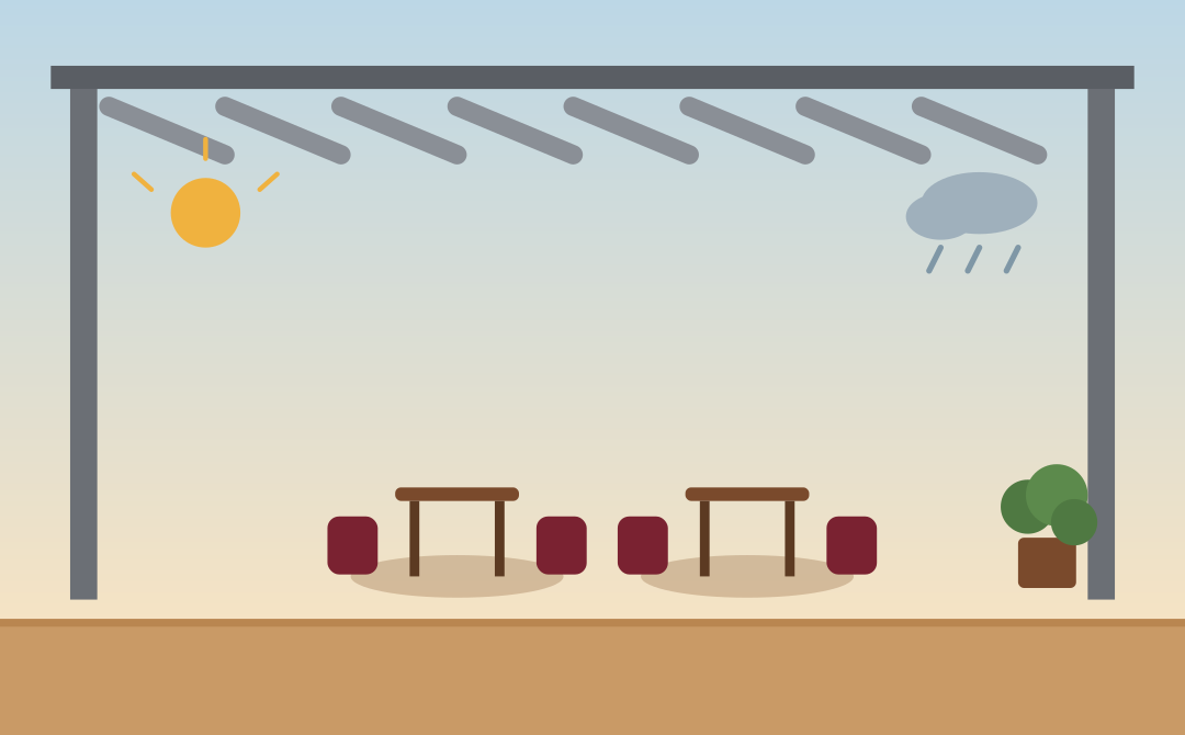 Pérgolas bioclimáticas: qué son y por qué son tendencia en hostelería