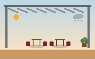 Pérgolas bioclimáticas: qué son y por qué son tendencia en hostelería